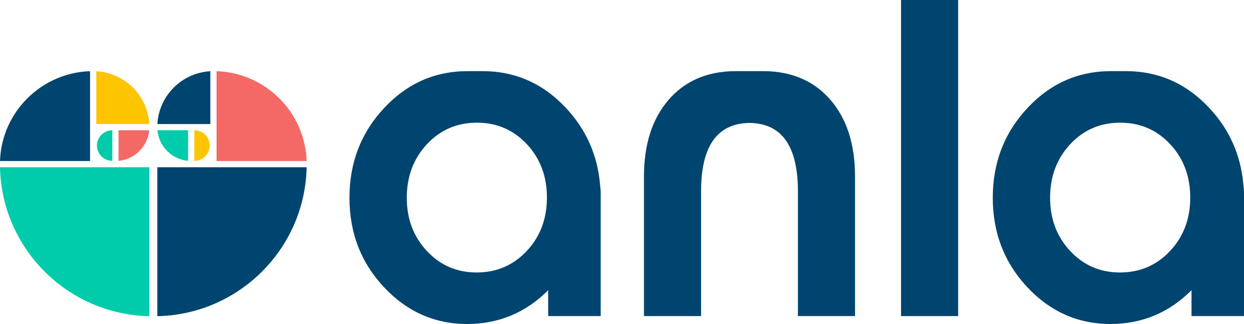 Anla Creative