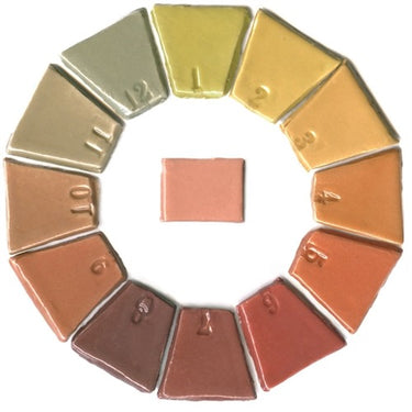 Decopotterycolour Terra, Rød Okker, 05, 100ml