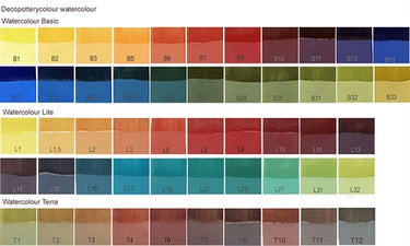 Decopotterycolour Akvarel farvesæt, 28 farver