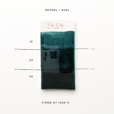 Lertøjsglasur 9454 Petrol