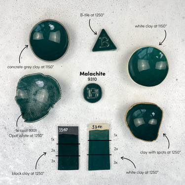 Botz Pro 9310 Malachite