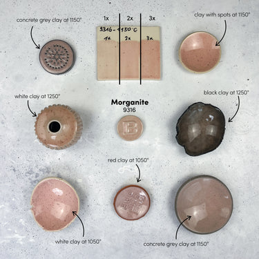 Botz Pro 9316 Morganite