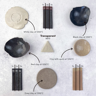 Stentøjsglasur 9870 Transparent