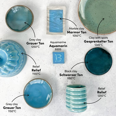 Botz Pro 9305 Aquamarine