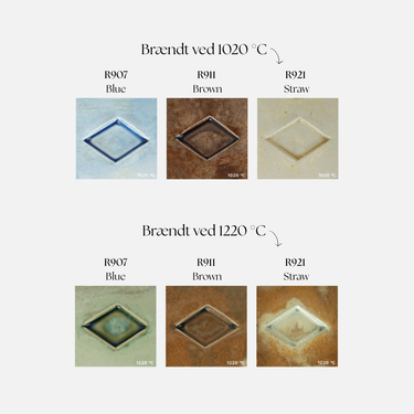 STUDIOLINE - Vibes - R907 - BLUE VIBES REACTIVE TOP COAT