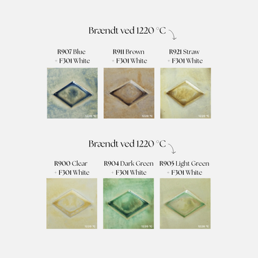 STUDIOLINE - Vibes - R904 - DARK GREEN VIBES REACTIVE TOP COAT